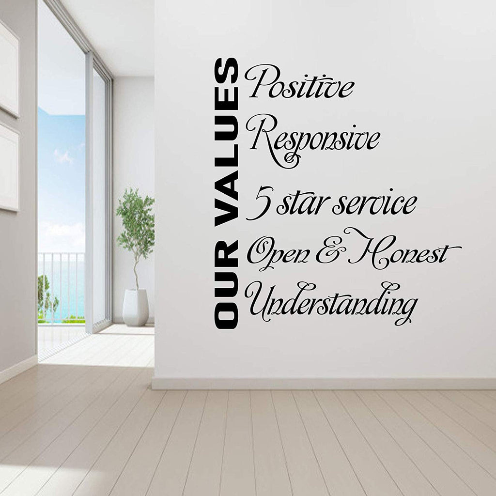 Motivational quote wall art