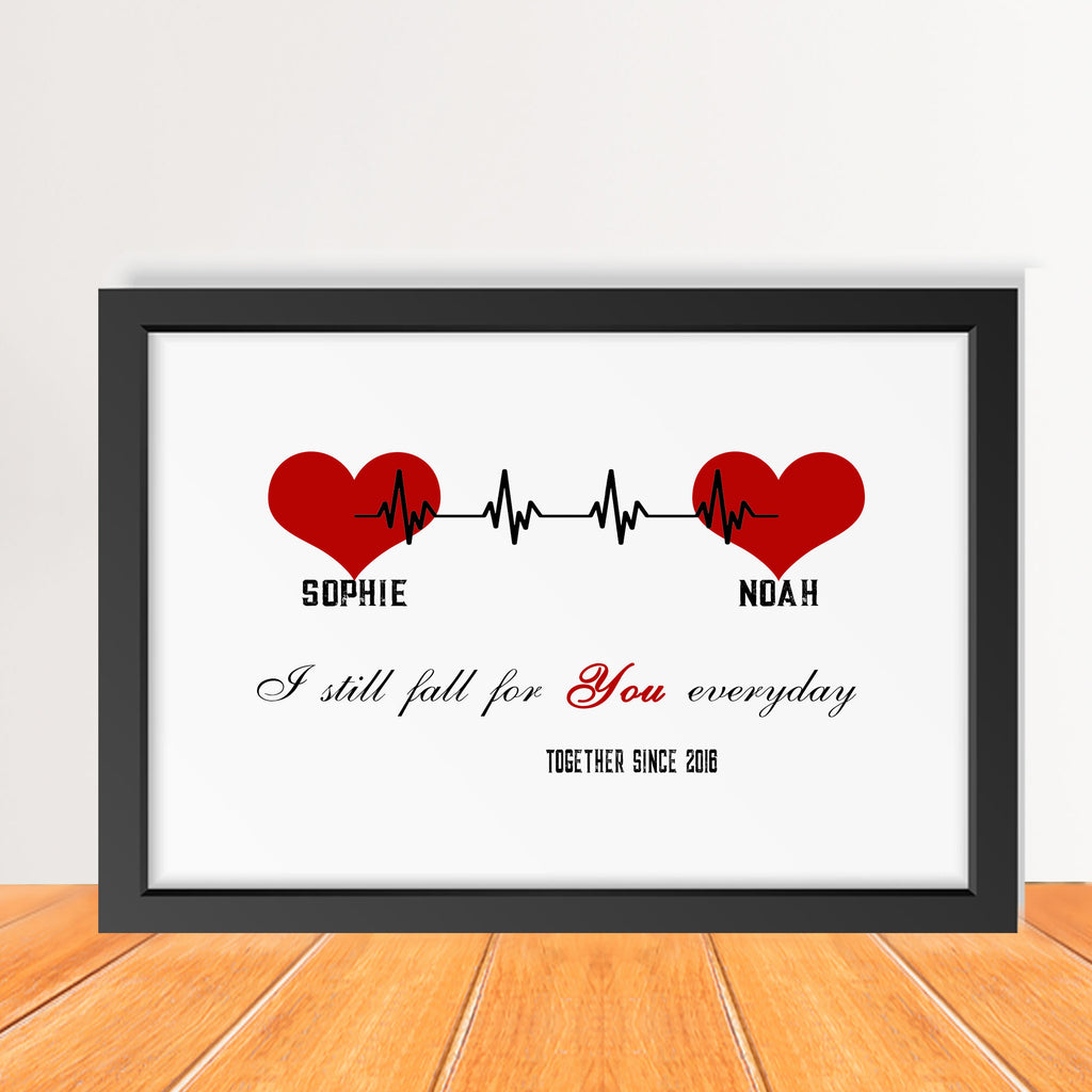 Heartbeat - personalised Valentine's gift